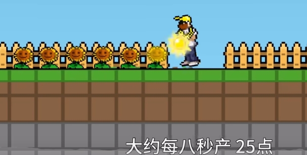 植物大战僵尸肉鸽版一坨马版中文版