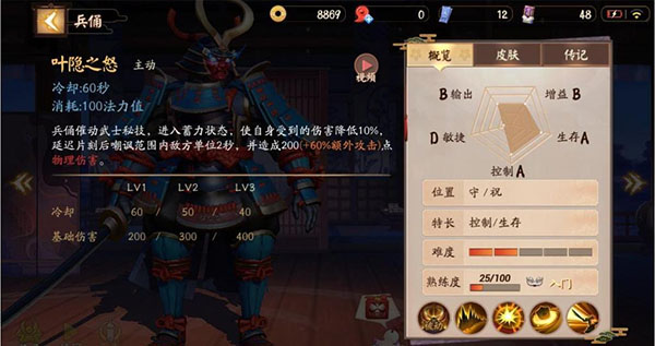 决战平安京