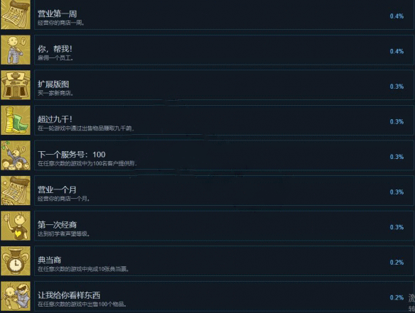 当铺人生2 当铺人生2