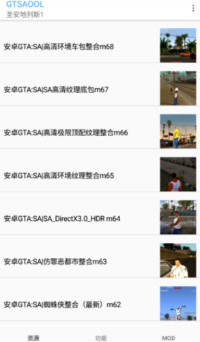 GTSAOOL2025
