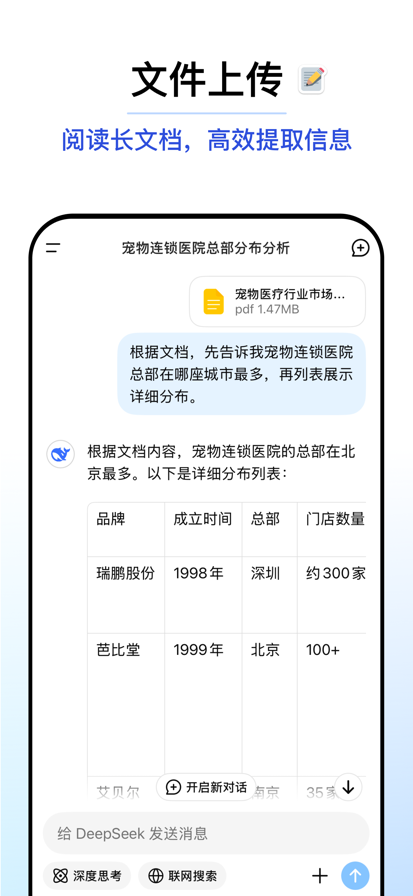 deepseek百宝箱