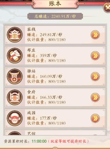 我是大东家 我是大东家