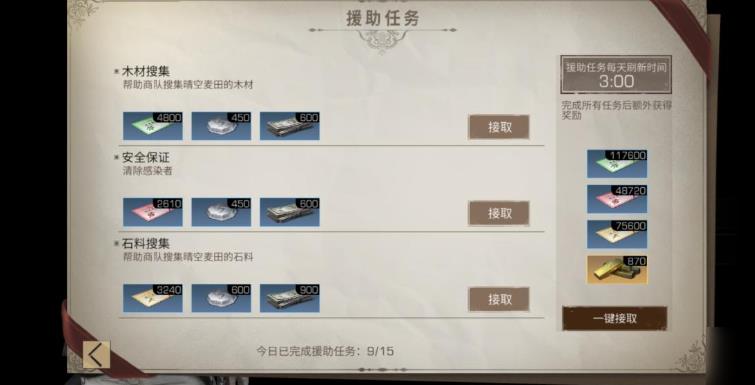 明日之后