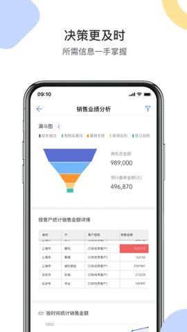 成免费CRM
