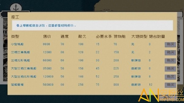 alfa的航海大时代