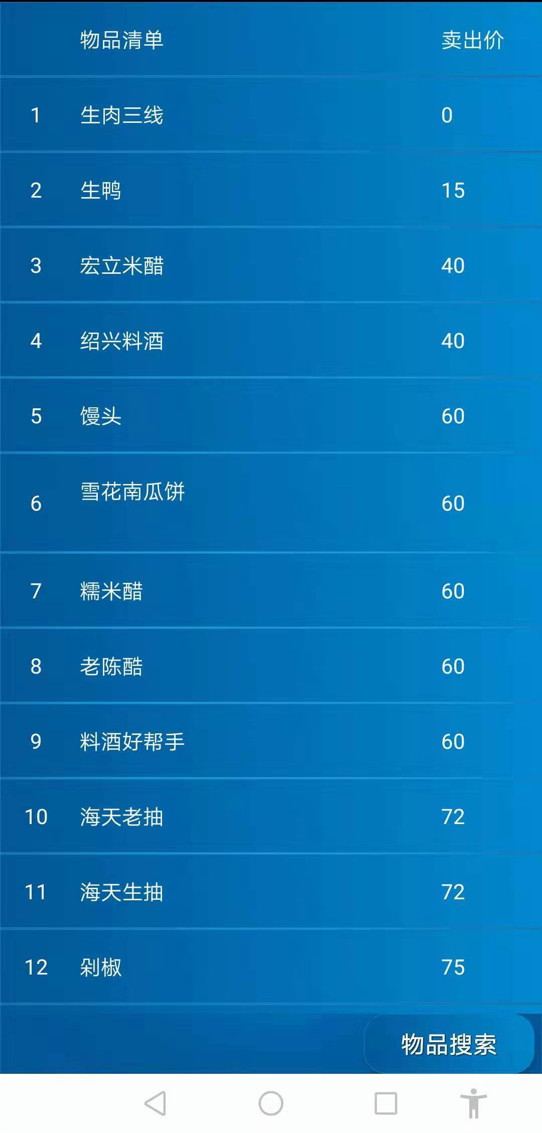 仓库管理系统  v29.0