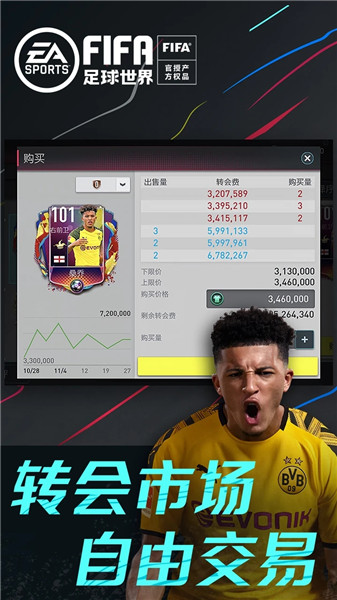 FIFA Mobile